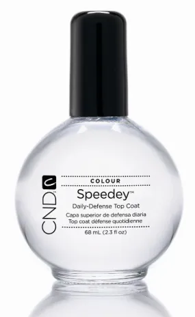 CND Speedey Top Coat 2.3oz