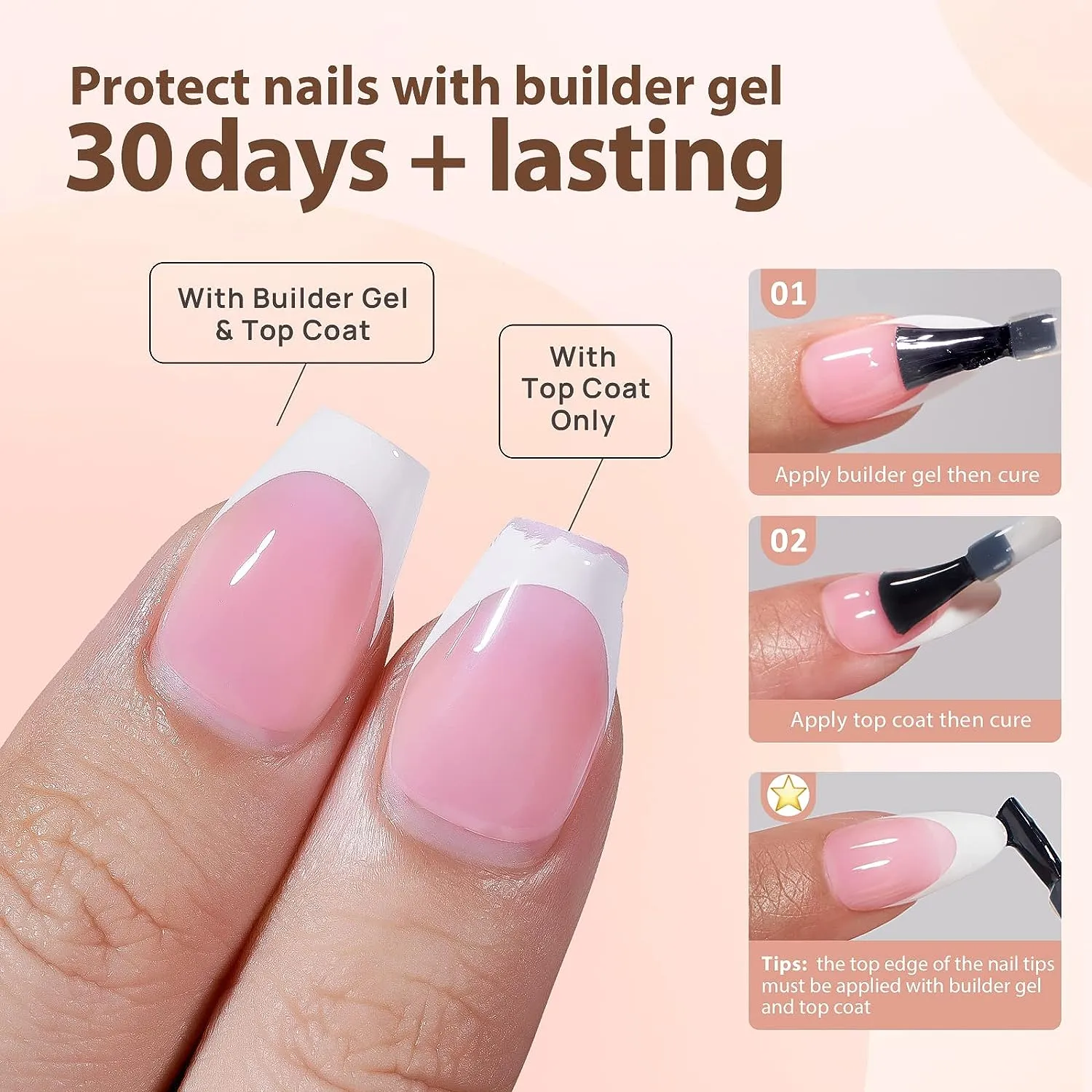 French Gel Nail Tips -150Pcs French Tip Press on Nails Pink Long Square 3 in 1 X-coat Tips