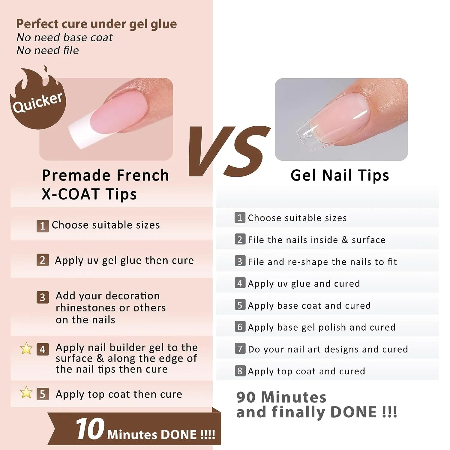 French Gel Nail Tips -150Pcs French Tip Press on Nails Pink Long Square 3 in 1 X-coat Tips